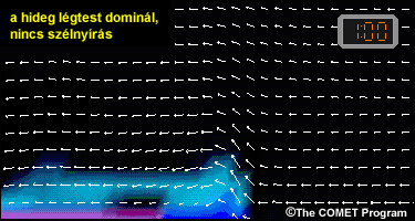 Kétdimenziós numerikus szimuláció - a hideg légtest dominál