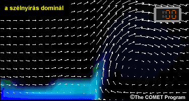 Kétdimenziós numerikus szimuláció - a szélnyírás dominál